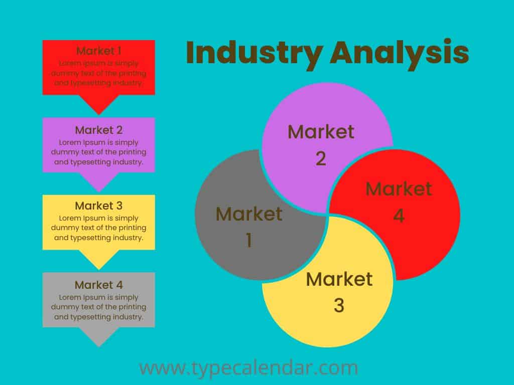 1. Sector analysis overview