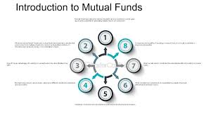 6. Introduction to Mutual Funds