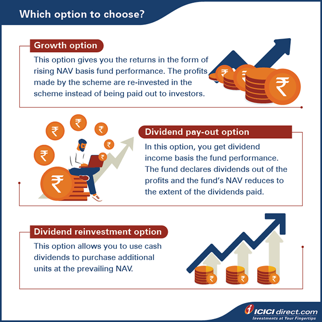 7. Concept of fund & NAV