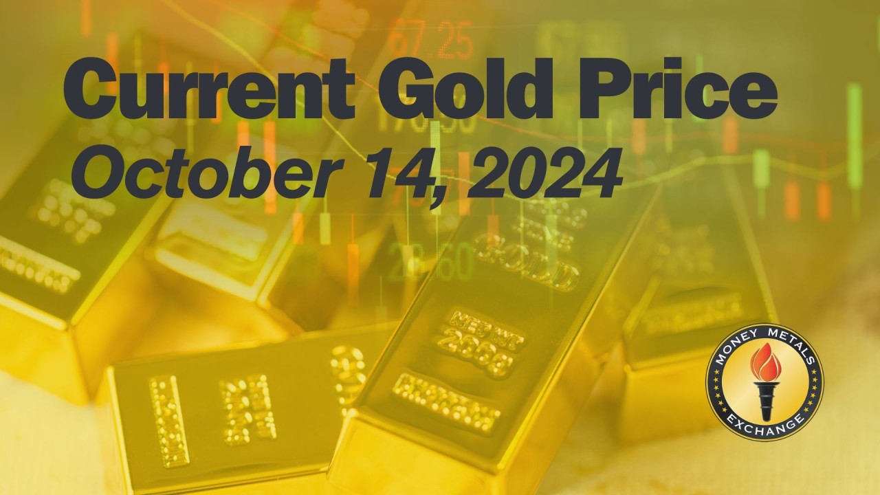 Gold Price RECAP October 14-18 (2024)