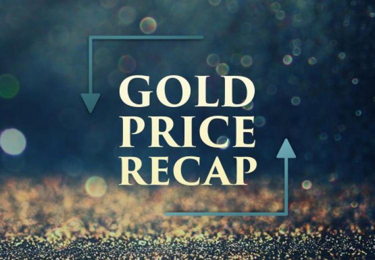 Gold Price RECAP October 28 - November 1 (2024)