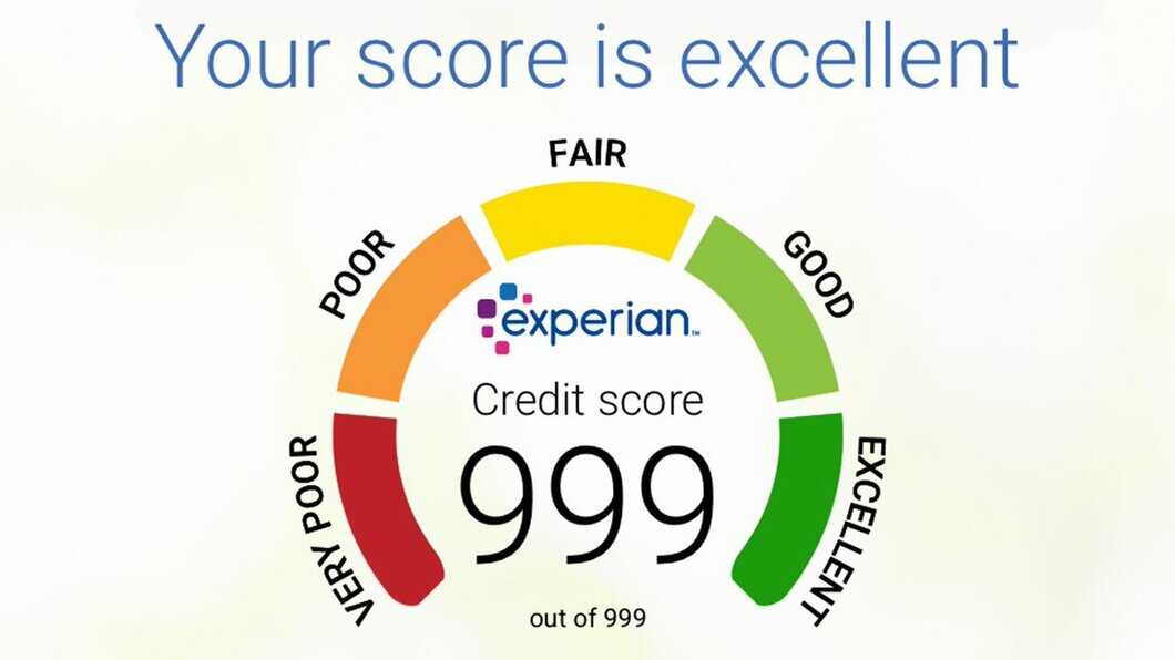 What is Experian Free Credit Score