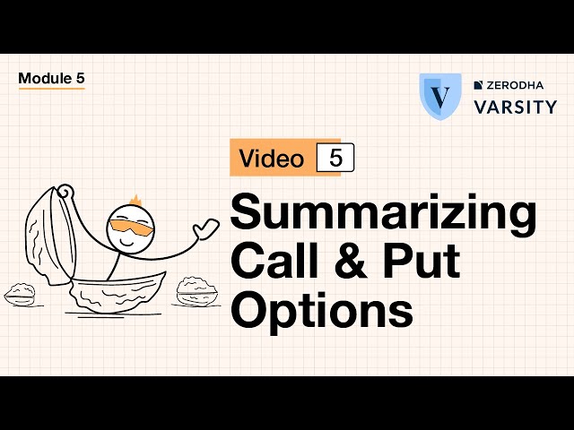 7. Summarizing Call & Put Options