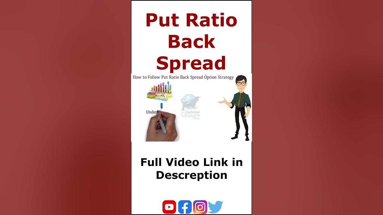 9. Put Ratio Back spread