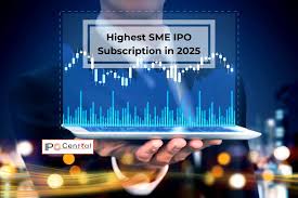 Top 10 SME IPO By Subscription 2025