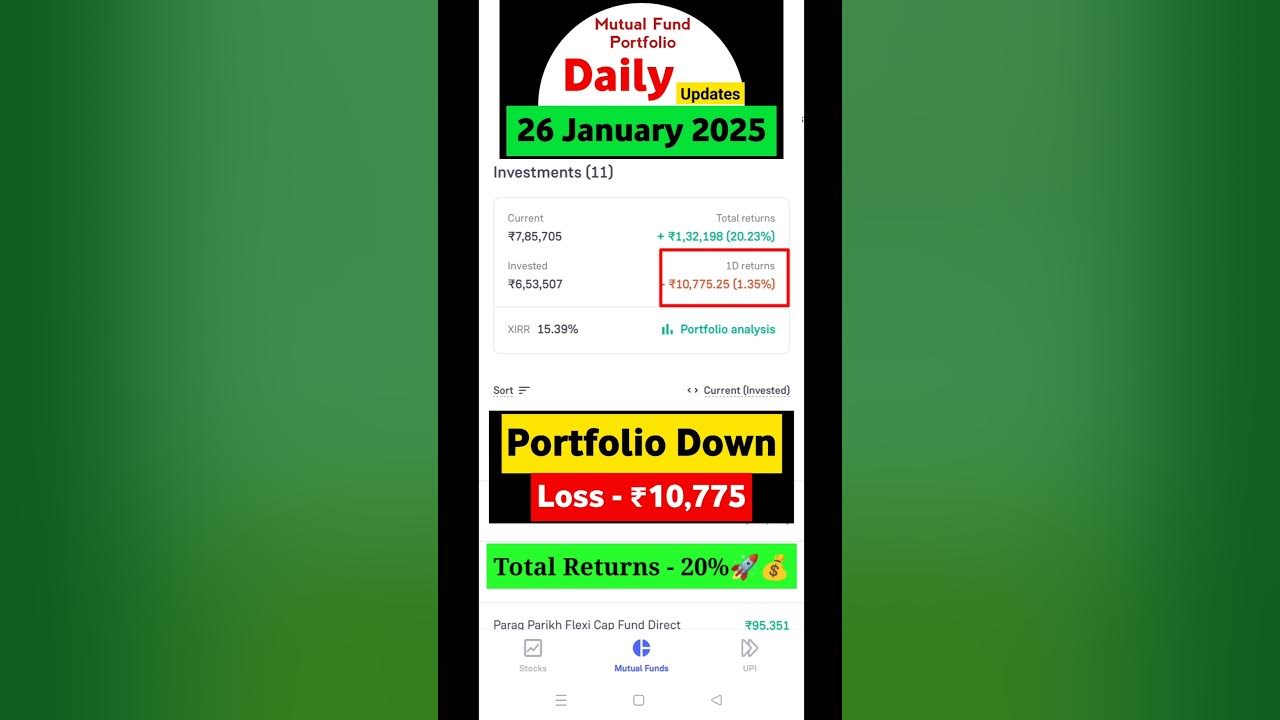 26. The Mutual Fund Portfolio