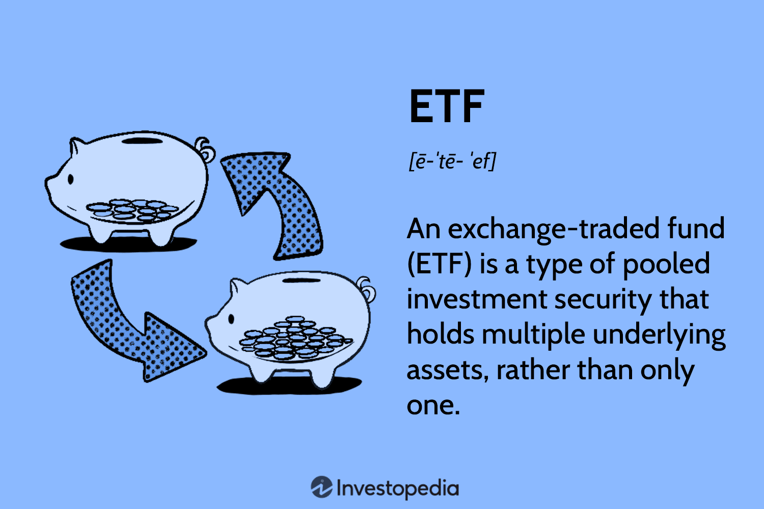 29. Exchange-traded funds (ETF)