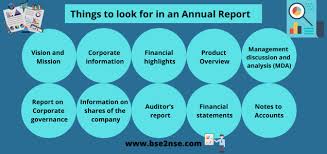 3. How to Read the Annual Report of a Company