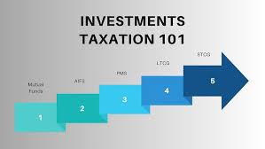 4. Taxation for Investors