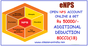 7. NPS structure, fees, how to open an account, and start a SIP