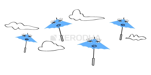 7. Single Candlestick patterns (Part 3)