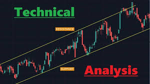 Technical Analysis