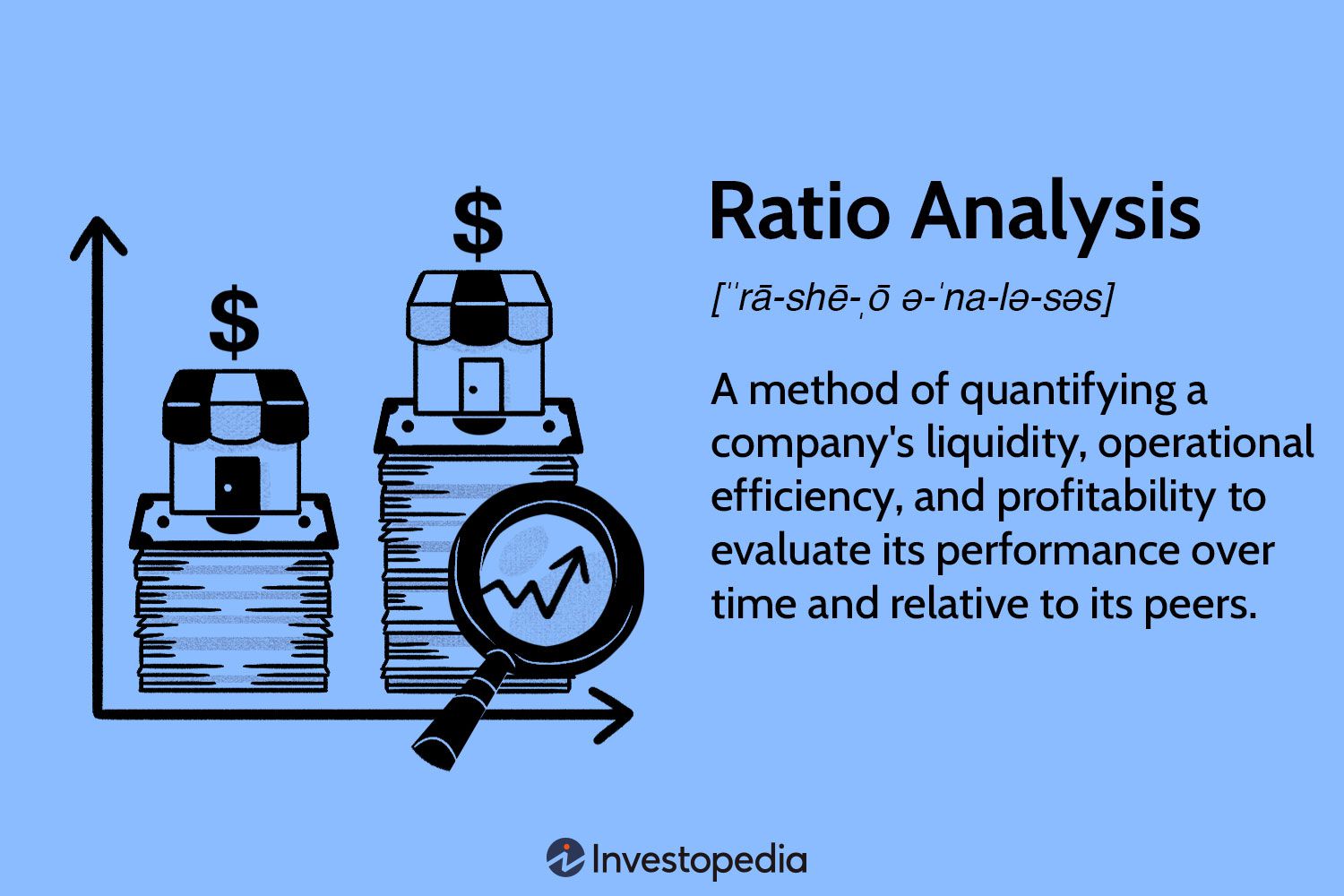 ratioanalysis-Final-6b8f05a58b3e4a8b9055000cb874305d