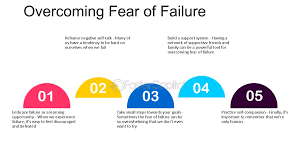 16. Paralyzed by a Fear of Failure