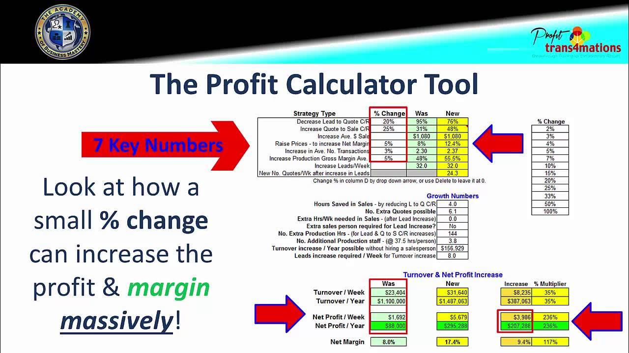 7. Margin Calculator (Part 2)