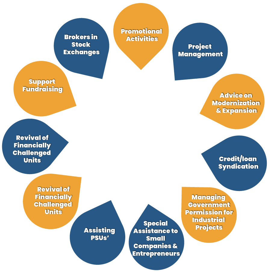 7. Merchant Banker role and responsibilities