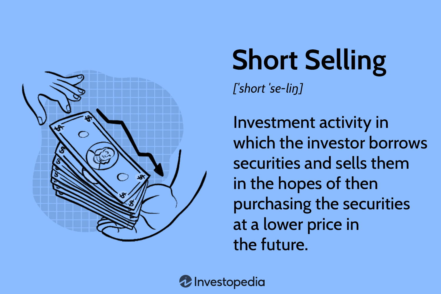 8. All about Shorting