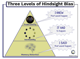 80. The Benefits of Hindsight