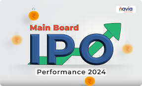 IPO Performance Analysis 2025 - Listing Day Gain & Post-IPO Performance