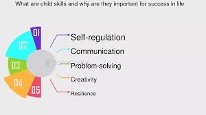 226. Coping Skillfully To Achieve Success