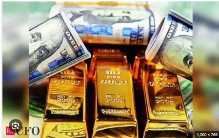 Gold Price